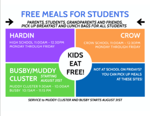 Hardin Schools Food 9 1 20 300x231 - COVID-19 Resources